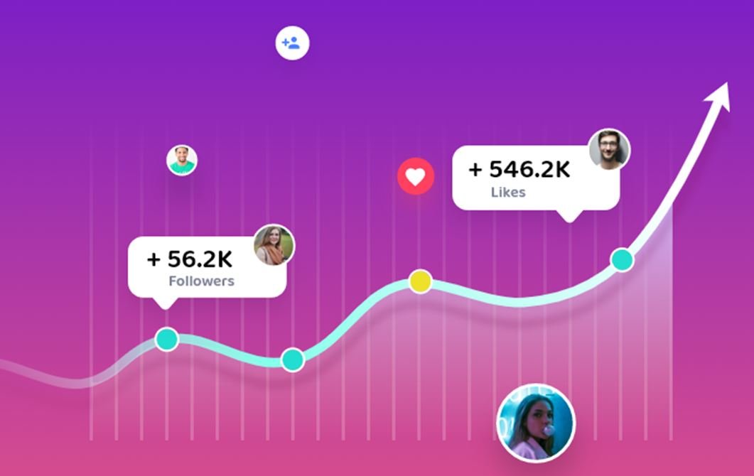 growth of your Instagram account