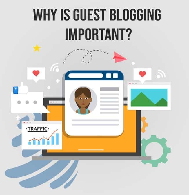 https://shiftedmag.com/wp-content/uploads/2021/06/Why-Is-Guest-Blogging-Important.jpg