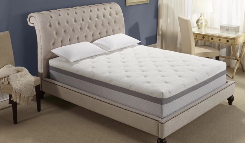 Choosing a Double Bed