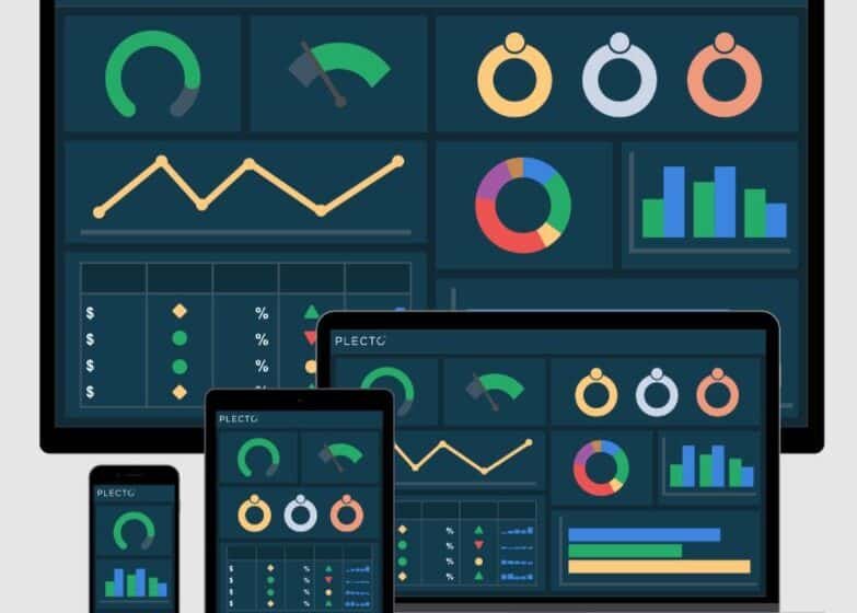 Real Estate Companies Use Dashboards