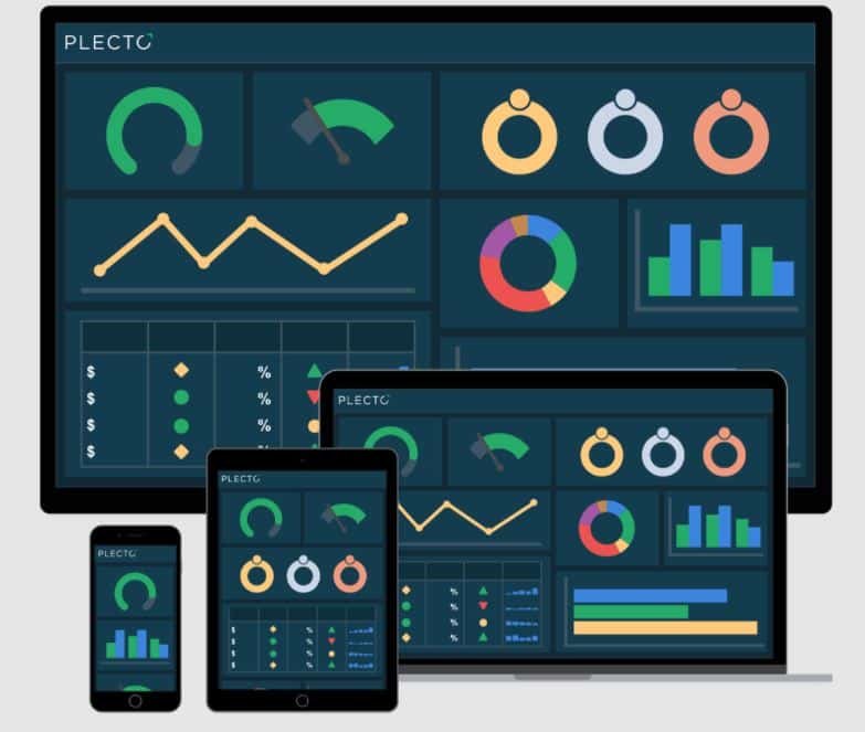 Real Estate Companies Use Dashboards