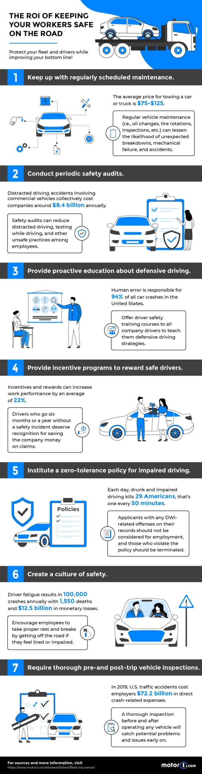 fleet insurance infographic-