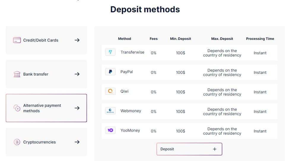 deposits and withdrawals 