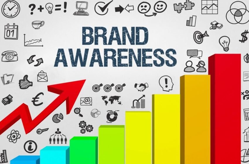 Brand Awareness Strategy