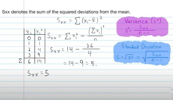 What Is Sxx Variance Formula With Examples