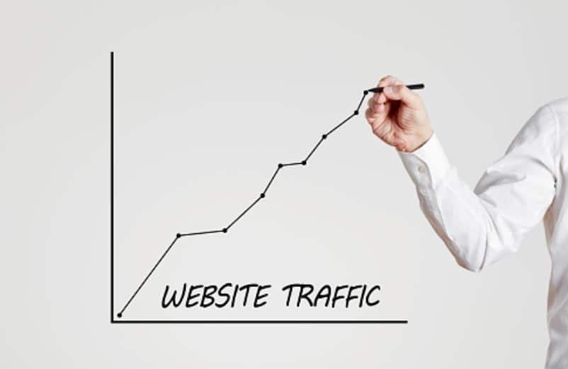 Traffic Generating Online