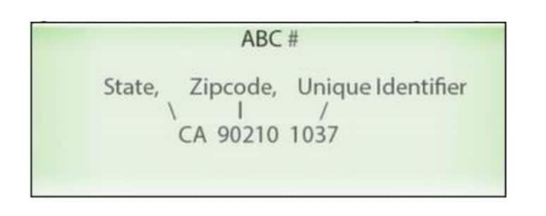Aspen Grove ABC Number