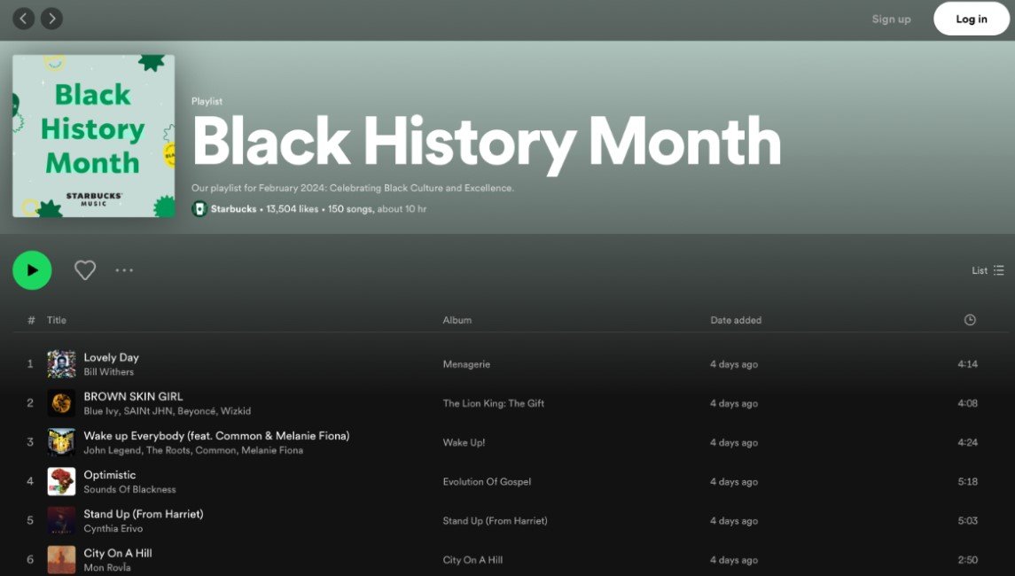 Black History Month playlist