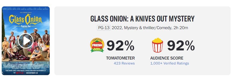 Glass Onion Knives Out Mystery