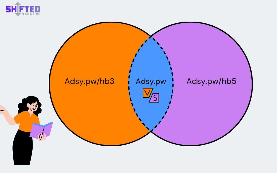 Adsy.pw/hb3 vs Adsy.pw/hb5