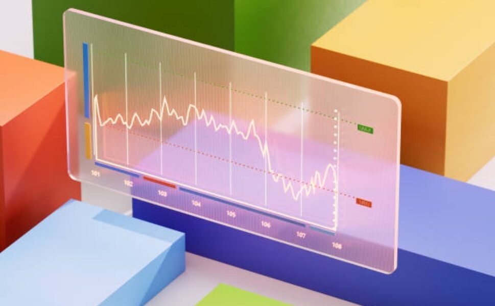 Trading Strategies