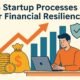 Startups Financially Resilient