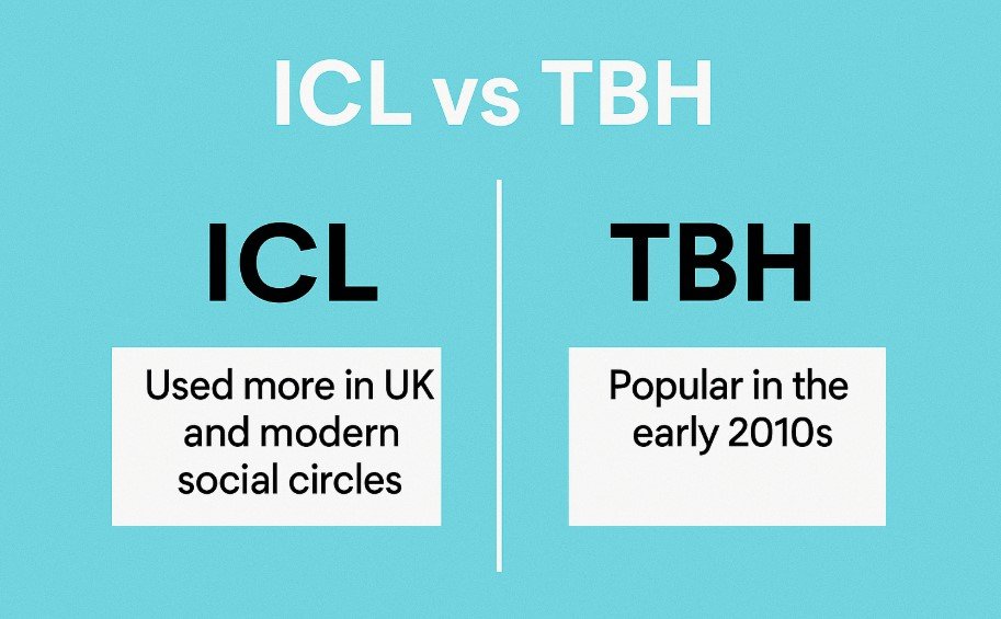 ICL vs TBH