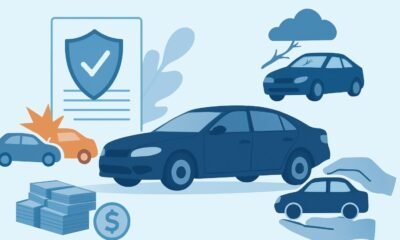Types of Auto Insurance Coverage