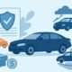 Types of Auto Insurance Coverage