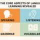 Aspects of Language Learning