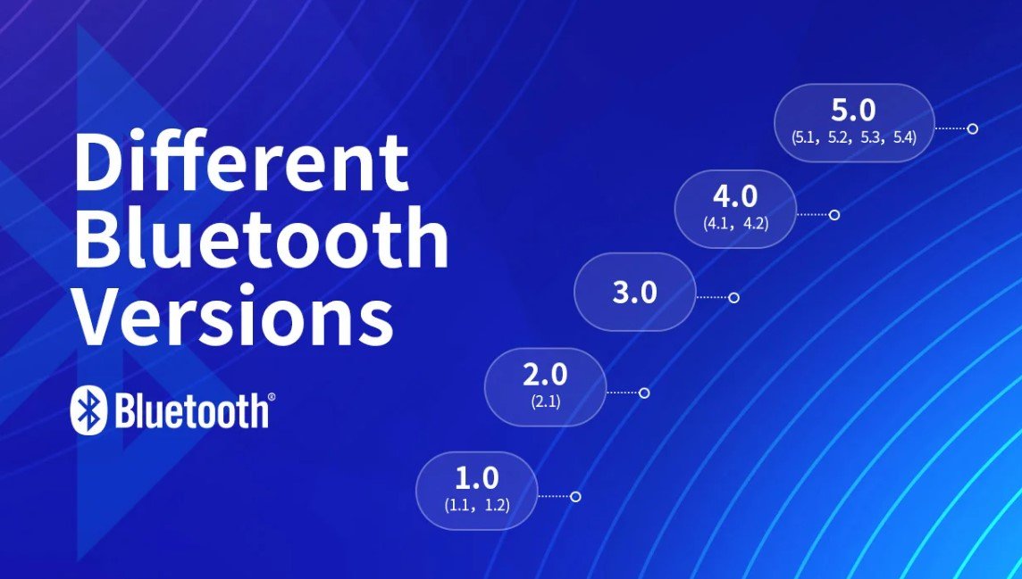 Bluetooth Versions