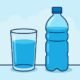Daily Water Needs
