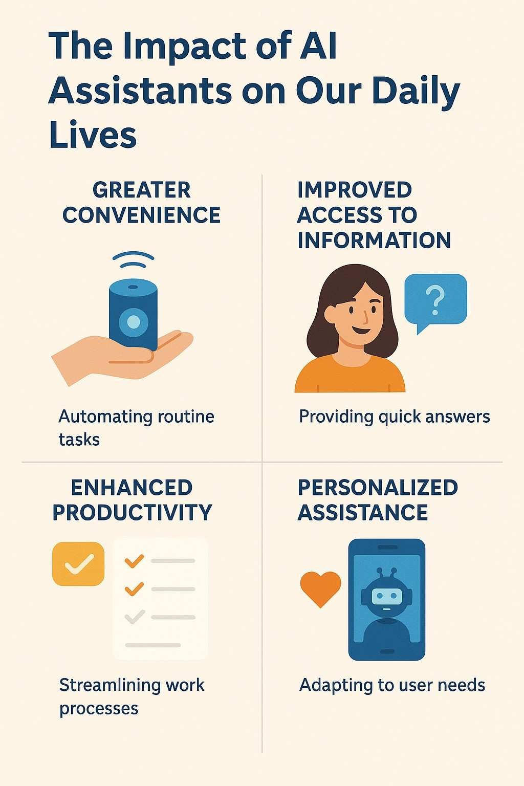 Impact of AI assistants on our daily life infographics