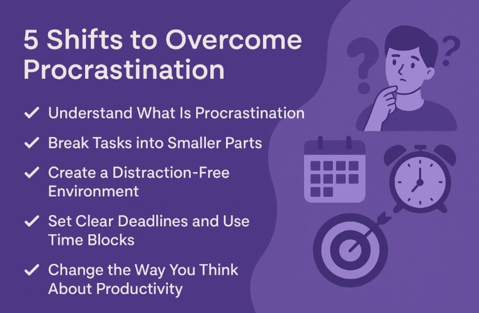 Overcome Procrastination