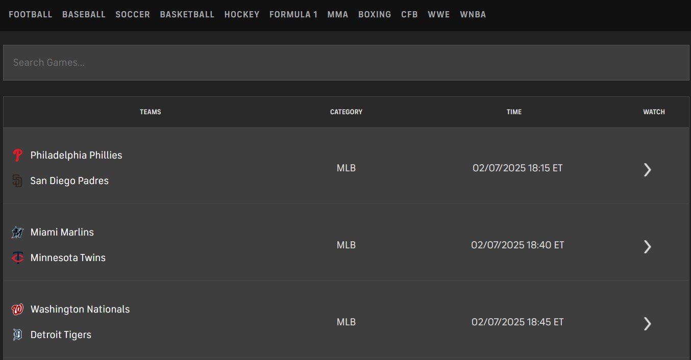 Sportsurge