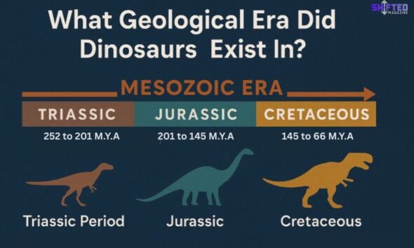 What Geological Era Did Dinosaurs Exist In