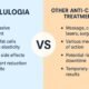 Cellulogia vs Other Anti Cellulite Treatments