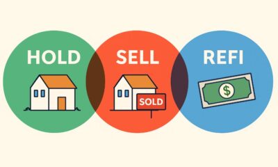 Hold, Sell, or Refi