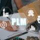 Right PLM System