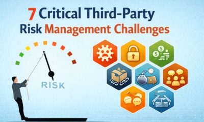 Risk Management Challenges