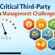 Risk Management Challenges