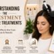 Cost of Hair Treatments