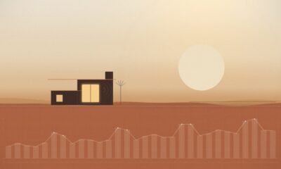 Reinventing Short Term Rental